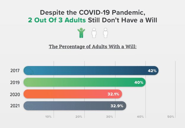 A picture containing bar chart

Description automatically generated